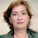 Mª Luisa Soriano Martín