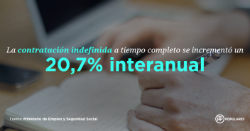 Datos Contratación Indefinida. Marzo 2017.