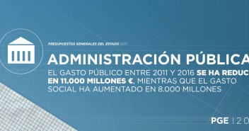 Presupuestos Generales del Estado 2017