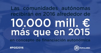 Más financiación para las CCAA