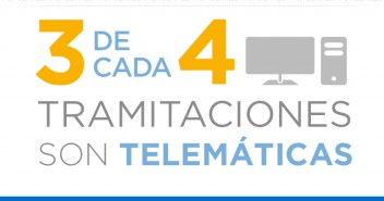 3 de cada 4 tramitaciones ya son telepáticas #ReformaAAPP