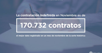 La contratación indefinida en noviembre es de 170.732 contratos