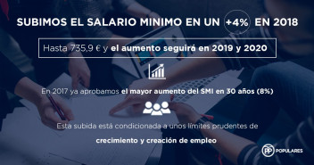 Subimos el salario mínimo interpofesional (SMI) en un 4% en 2018
