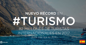 Se registran 82 millones de turistas internacionales en España durante 2017