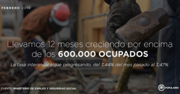 Llevamos 12 meses creciendo por encima de los 600.000 ocupados