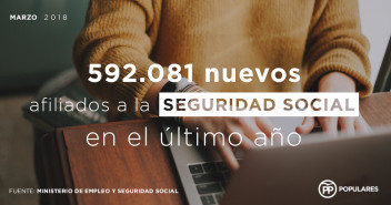592.081 nuevos afiliados a la Seguridad Social en el último año