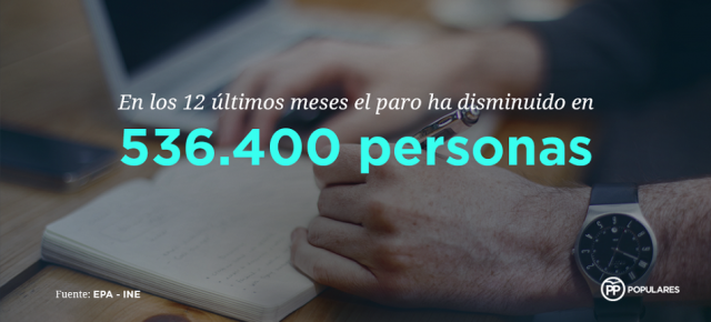 EPA 1T de 2017. Se reduce el paro en el último año en 536.400 personas