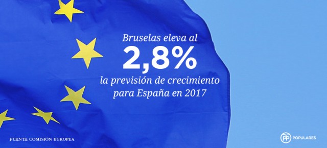 La Comisión revisa el avance económico español