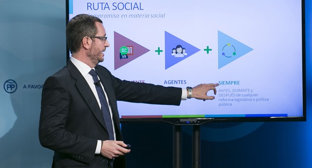 Javier Maroto presenta la Ponencia Social 
