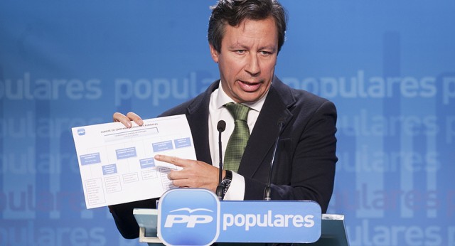 Rueda de prensa de Carlos Floriano
