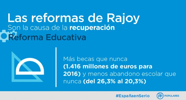 Reforma Educativa