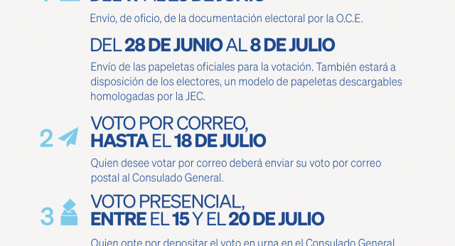 Instrucciones voto CERA 23J