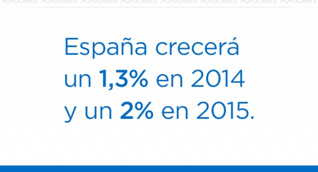 Crecimiento económico 