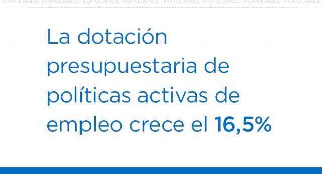 Políticas activas de empleo