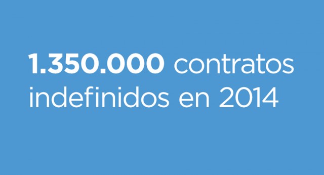 1.350.000 contratos indefinidos en 2014