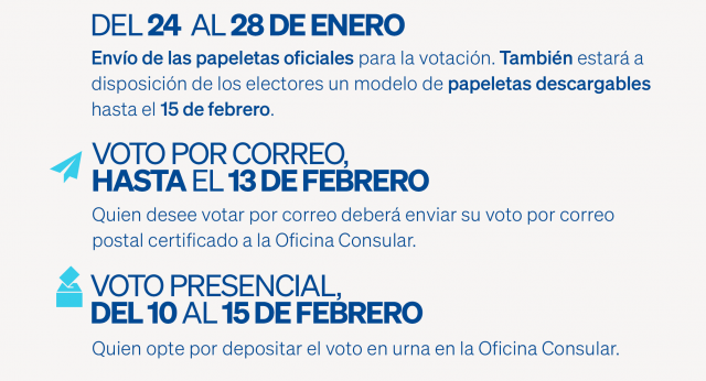 Información sobre el voto CERA para las elecciones al Parlamento de Galicia 2024