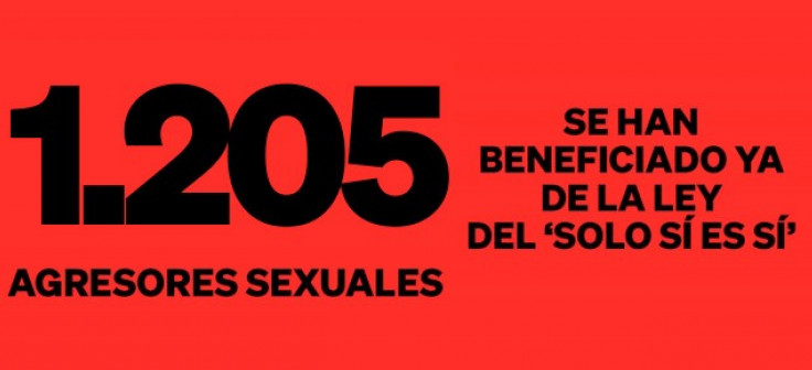 Rebajas a agresores sexuales por la ley del `Solo sí es sí´ Rebajas a agresores sexuales por la ley del `Solo sí es sí´