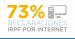 El 73% de las declaraciones de IRPF se hacen por internet #ReformaAAPP