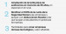 Plan de medidas para jóvenes