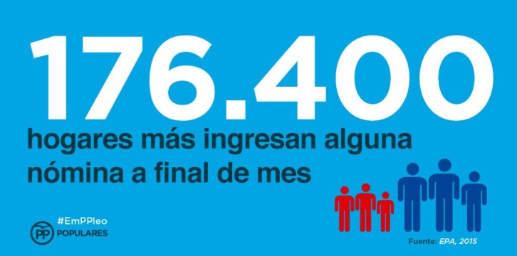 Datos EPA segundo trimestre 2015 (hogares paro)