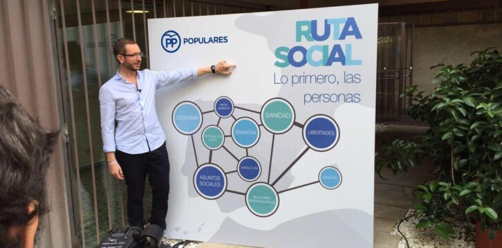 Presentación de la #RutaSocial 