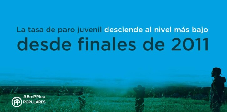 Datos EPA segundo trimestre 2015 (jóvenes)