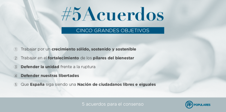 Cinco grandes objetivos