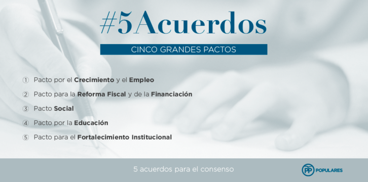 Cinco grandes pactos