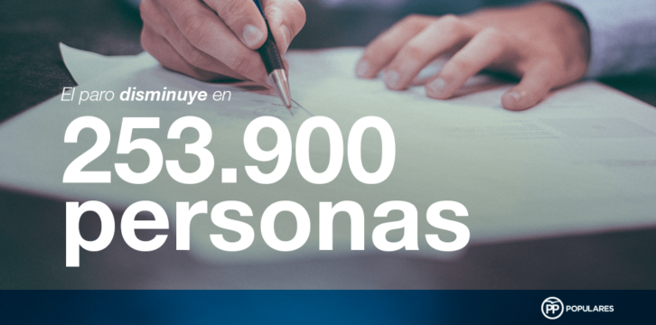El paro disminuye en 253900 personas