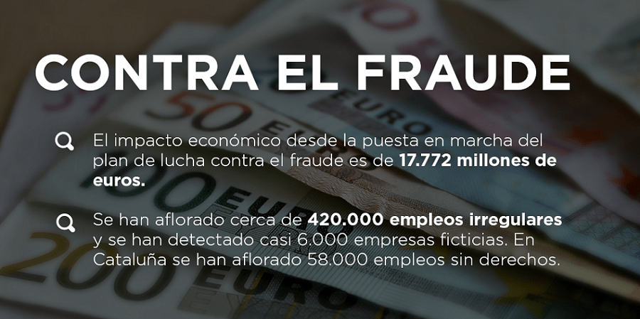 Lucha contra el fraude en el empleo - Partido Popular