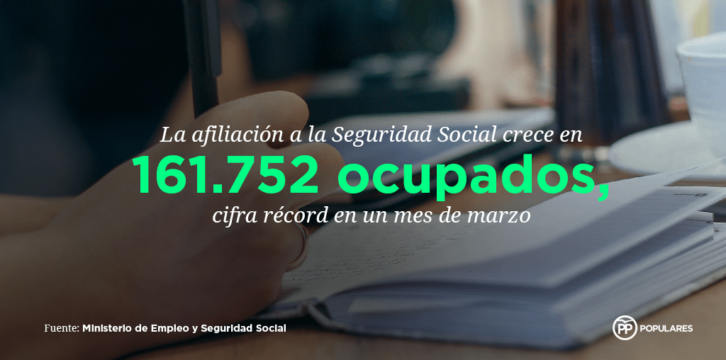 Datos Afiliación a la Seguridad Social. Marzo 2017