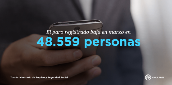El paro registrado en marzo de 2017 se mantiene en su nivel más bajo de los últimos 7 años