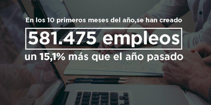 En los 10 primeros meses del año se han creado 581.475 empleos