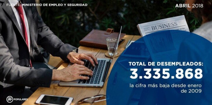 El número total de desempleados se sitúa en 3.335.868 personas