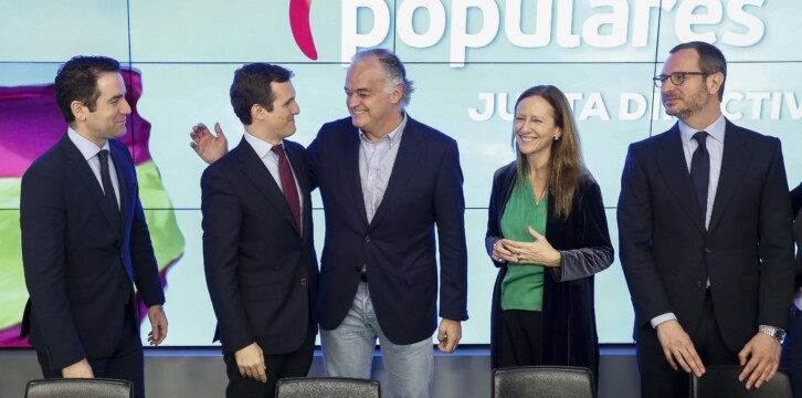 Junta Directiva Nacional del Partido Popular