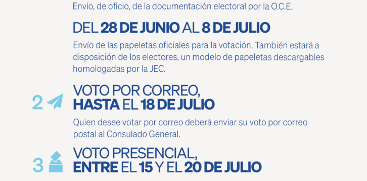 Instrucciones voto CERA 23J