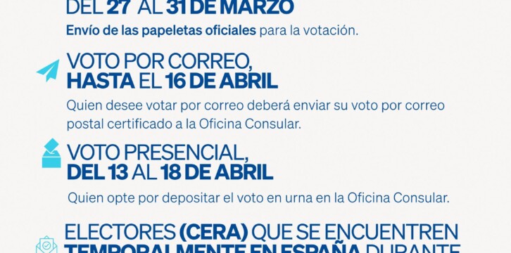 Voto CERA elecciones vascas