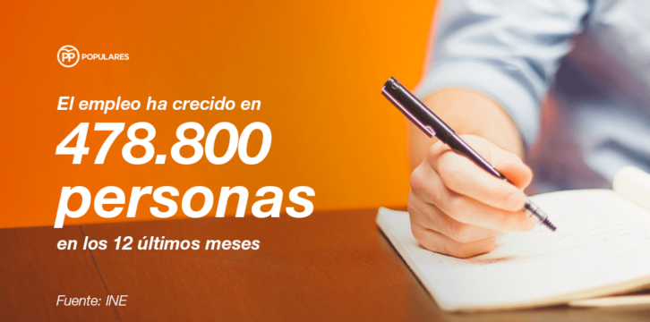 El empleo crece