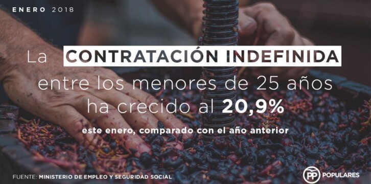 Crece la contratación indefinida este enero entre menores de 25 años al 20,9%