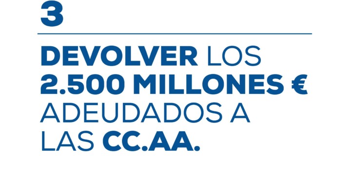 #PlanDeChoqueCOVID19 3